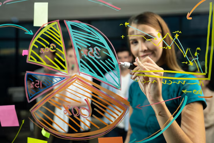 Cómo Diseñar una Estrategia SEM Efectiva
