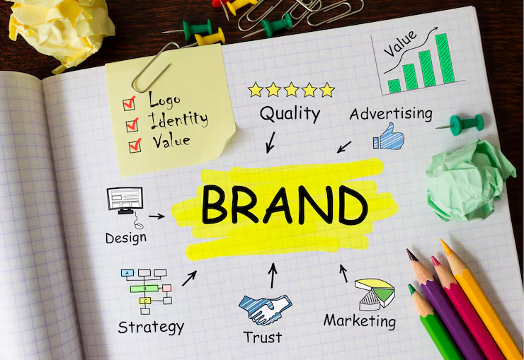 Innovación en branding: tendencias y prácticas emergentes