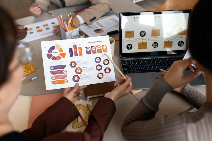 Análisis de Métricas y KPIS en redes sociales