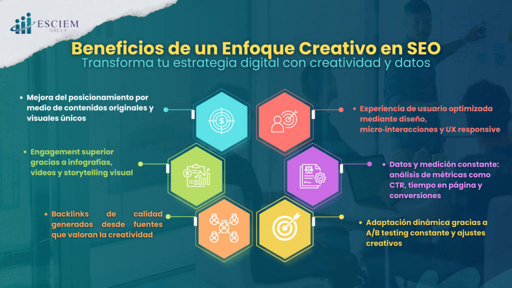 ¿Qué significa tener un enfoque creativo en SEO?