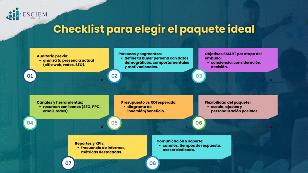 ¿Cómo comparar agencias de marketing?